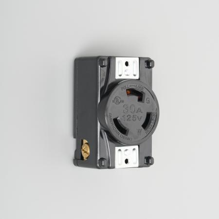UL Listed and CSA Certified Panel Receptacle