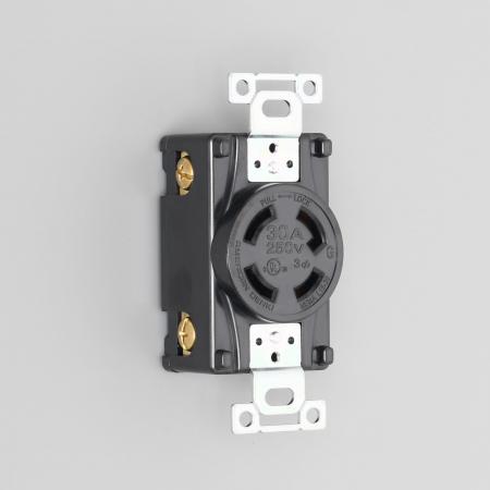 UL Listed and CSA Certified Receptacle